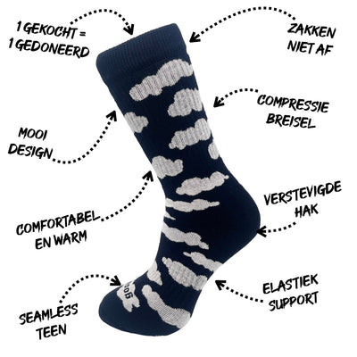 Custom-wandelsokken-specificaties
